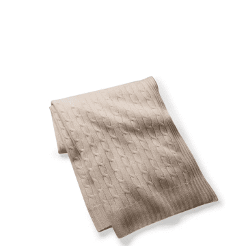 {{SBC_BLANKETS_A}}